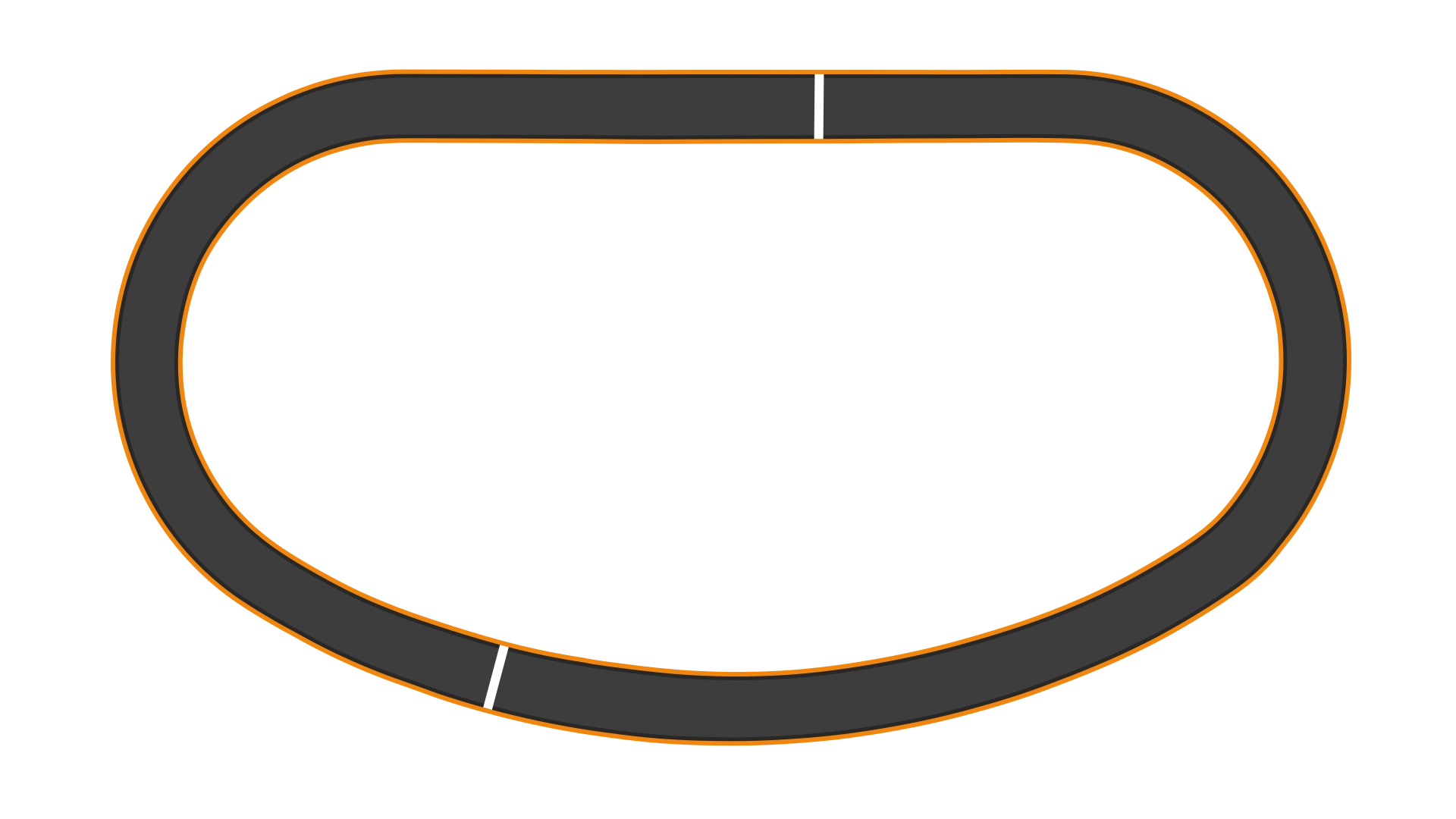 Richmond Raceway