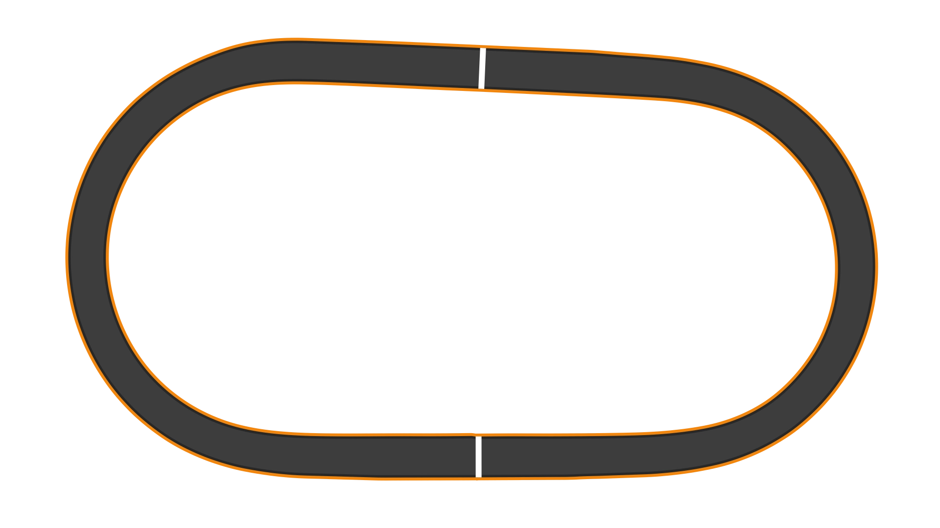 Bristol Motor Speedway - Single Pit Roads
