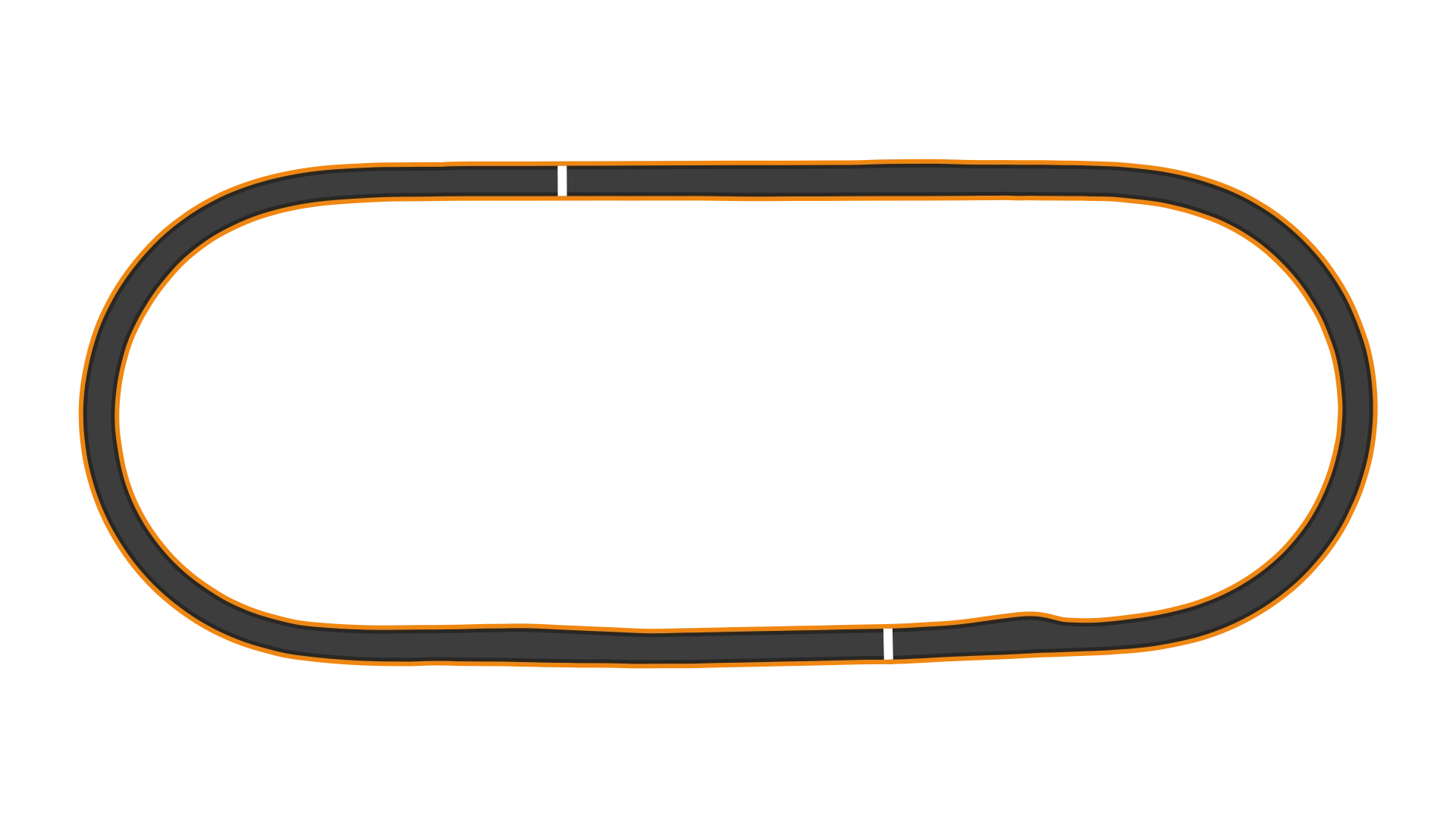 Autodromo Nazionale Monza - Oval - Left turning