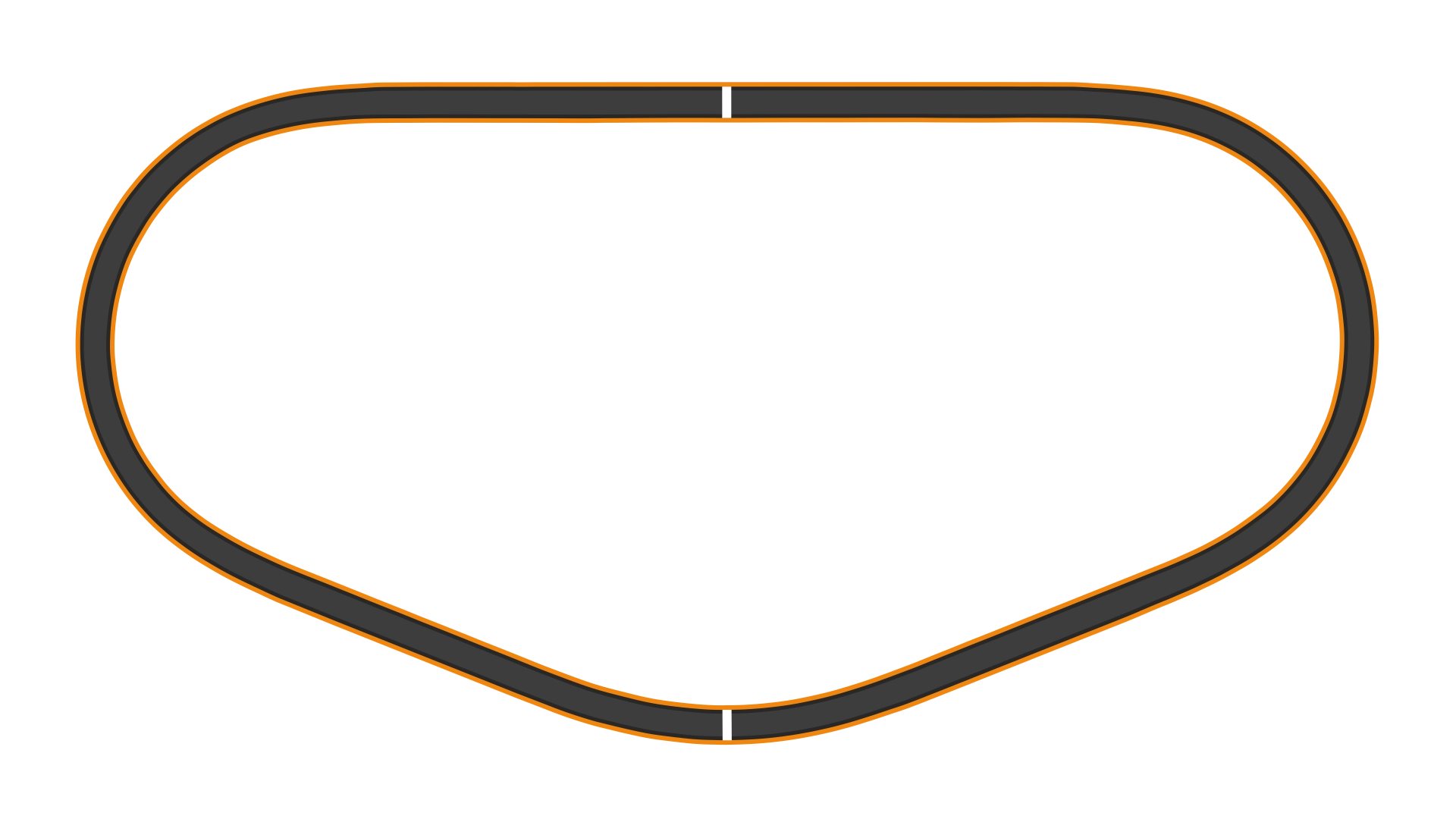 Daytona International Speedway - Oval - 2008