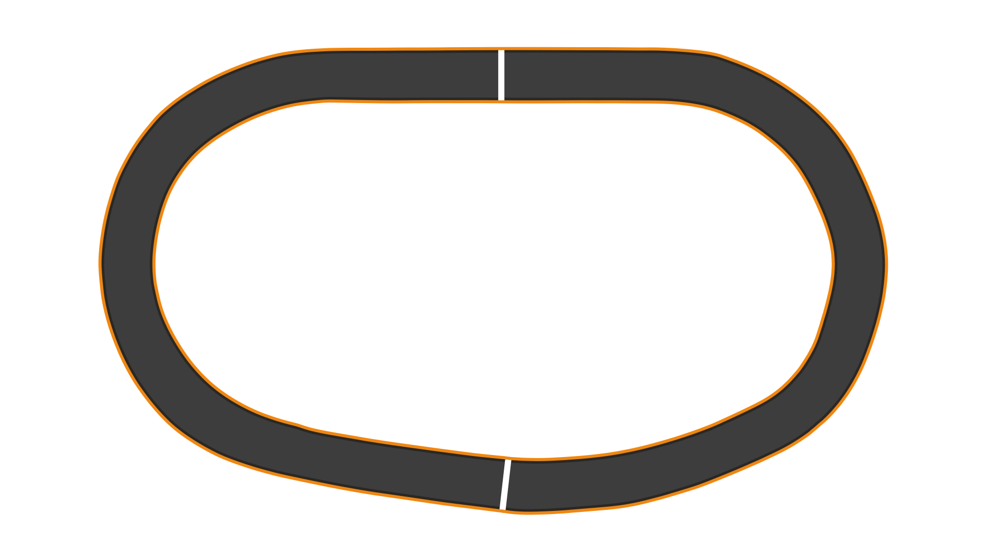 Myrtle Beach Speedway