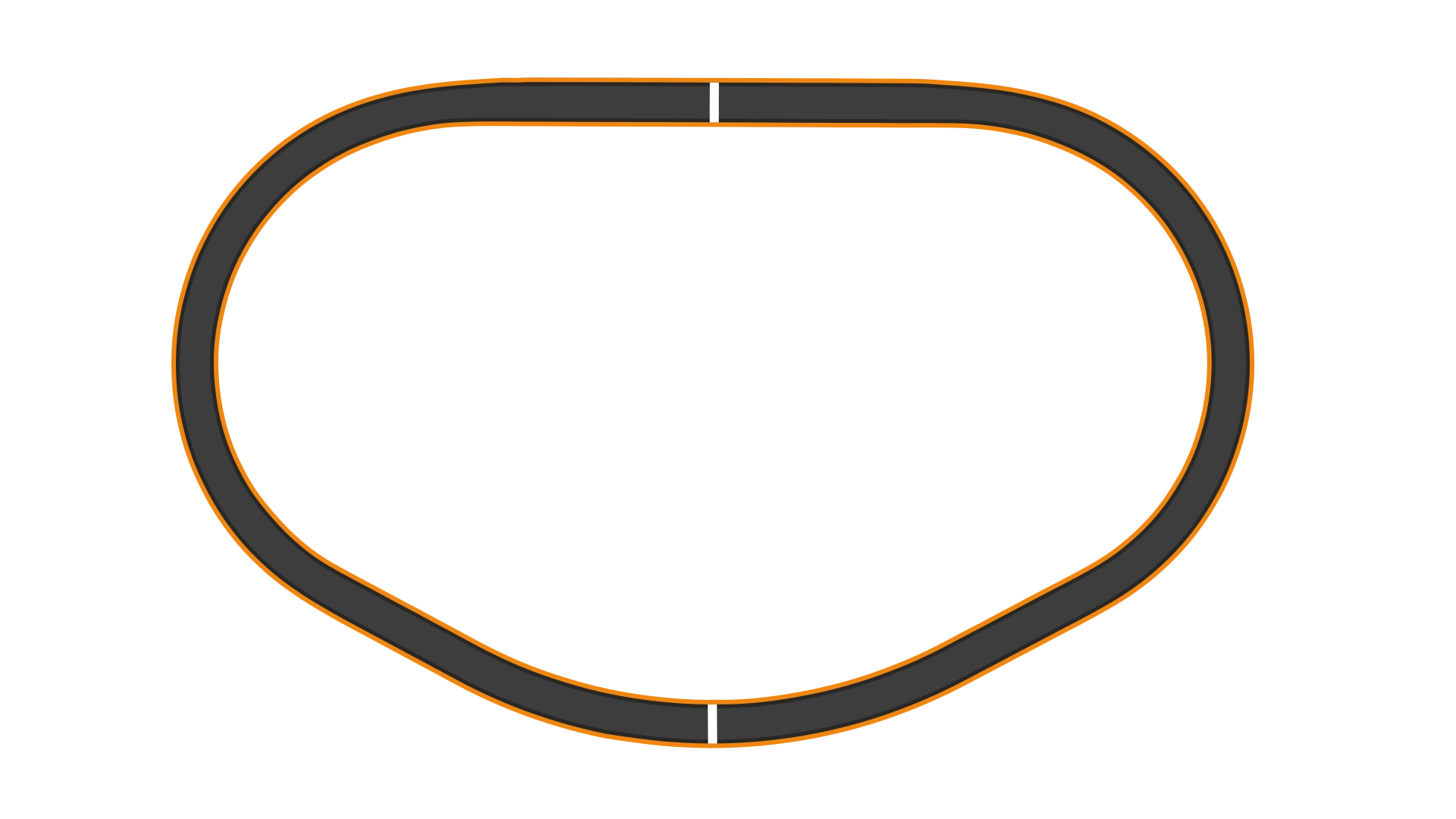 Las Vegas Motor Speedway - Oval