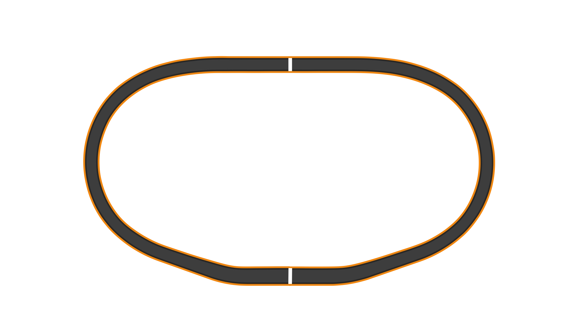 Atlanta Motor Speedway - Oval