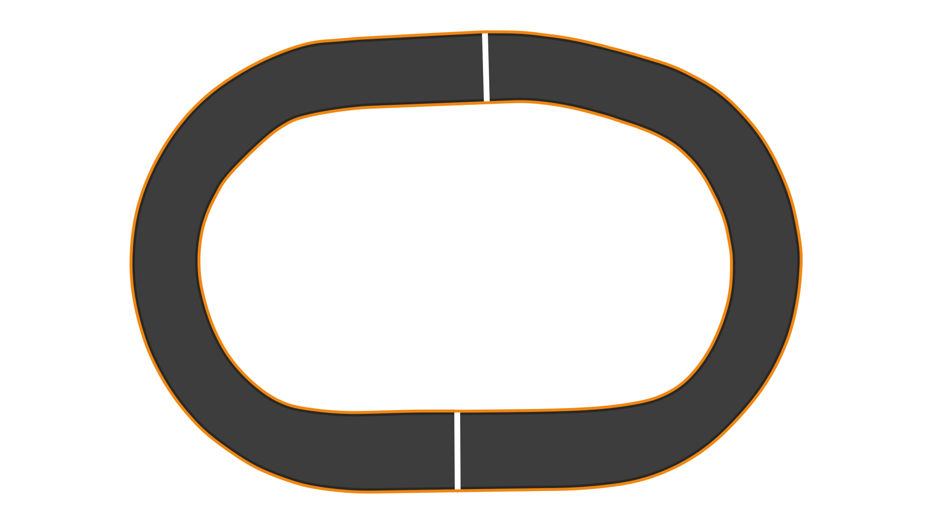 Eldora Speedway