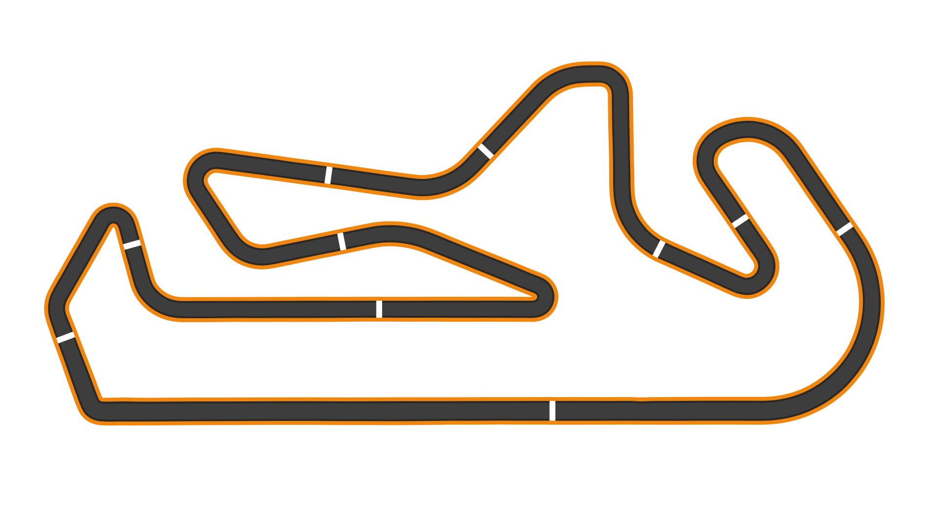 Algarve International Circuit - Grand Prix