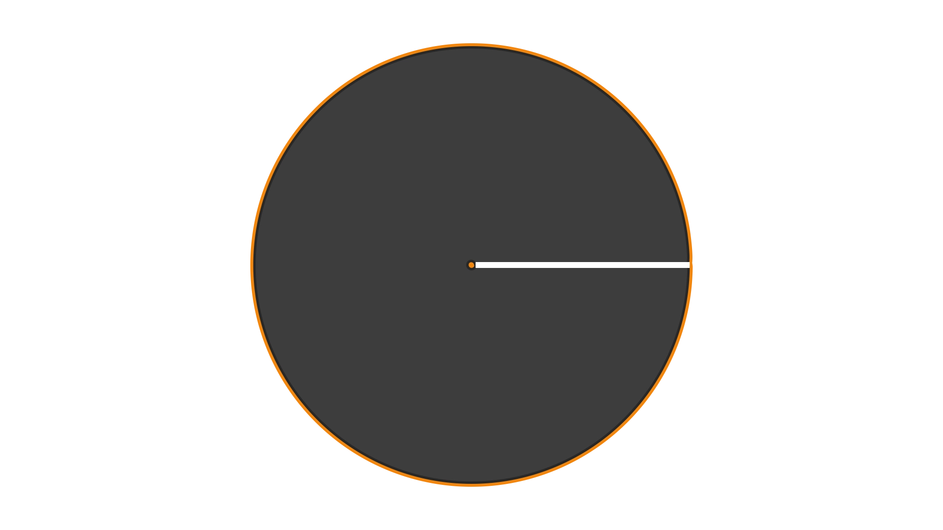Centripetal Circuit