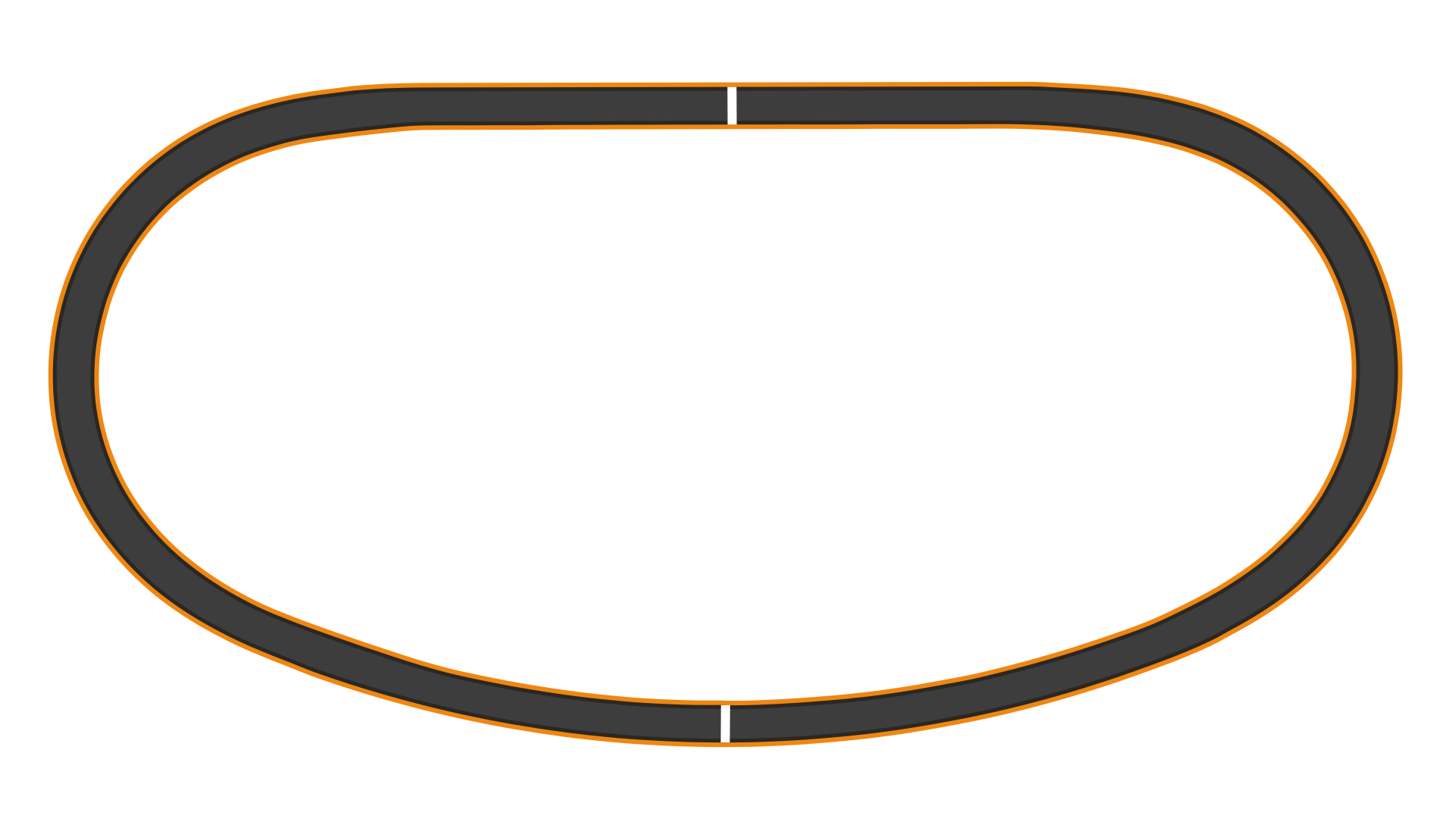 [Legacy] Michigan International Speedway