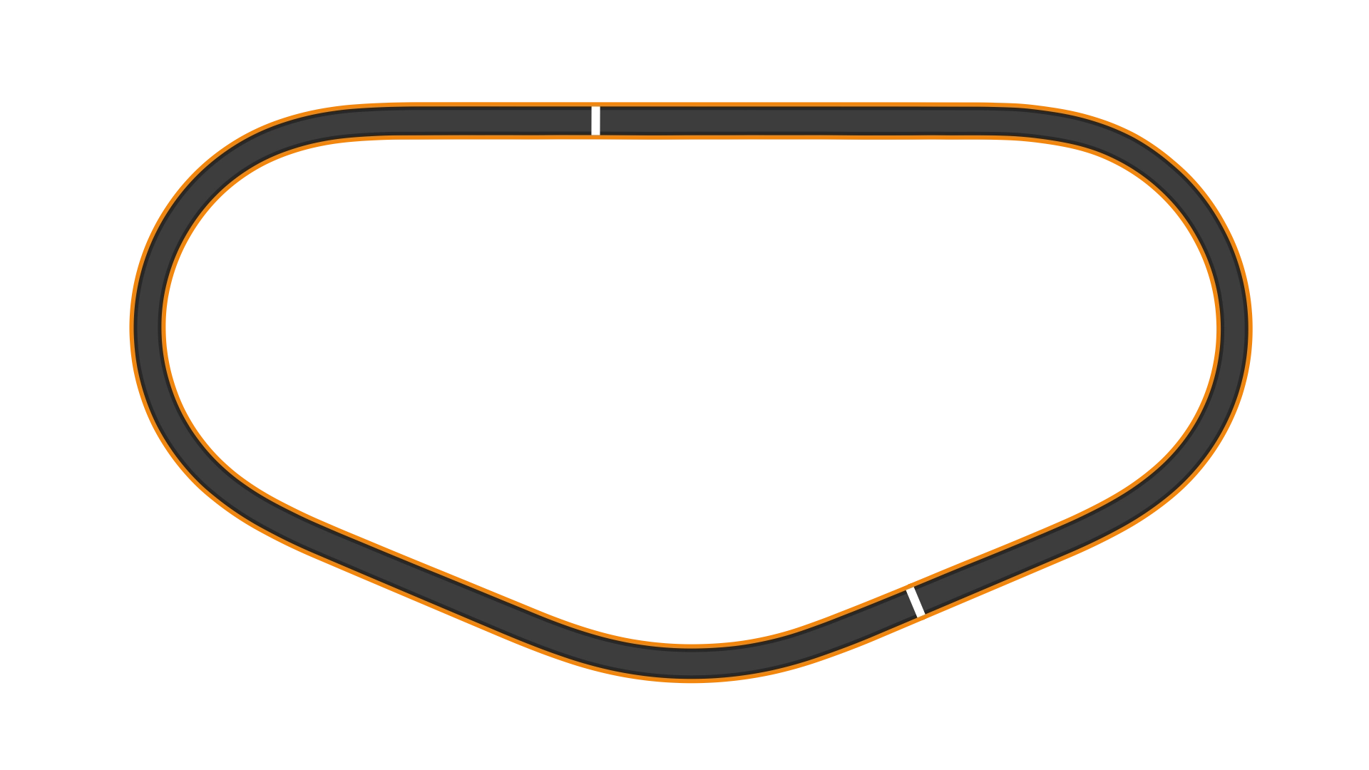 Talladega Superspeedway