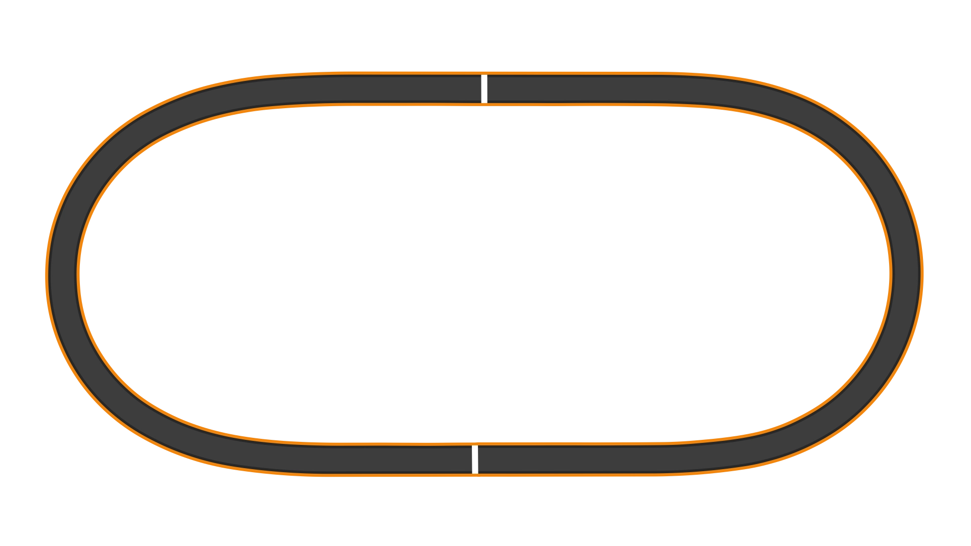 Homestead Miami Speedway - Open Wheel Oval