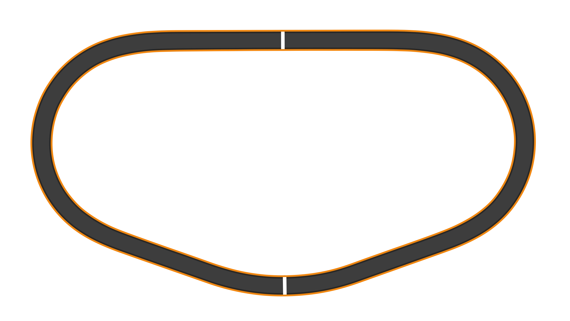 Nashville Superspeedway