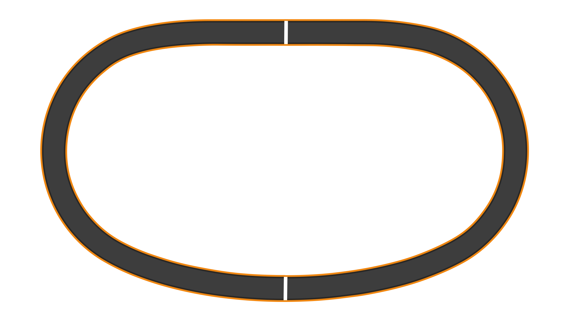 Iowa Speedway 2025 - Oval