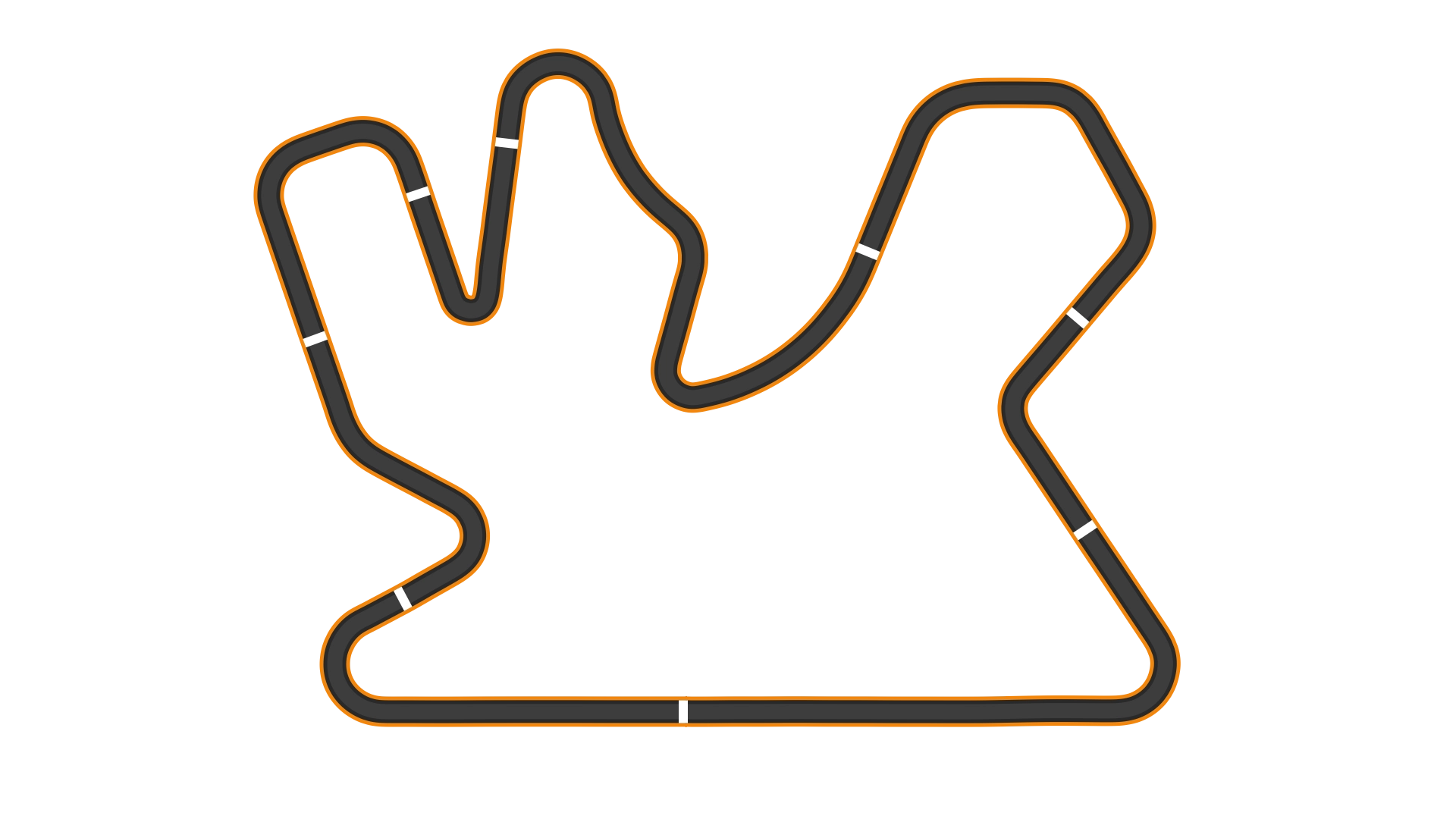 Losail