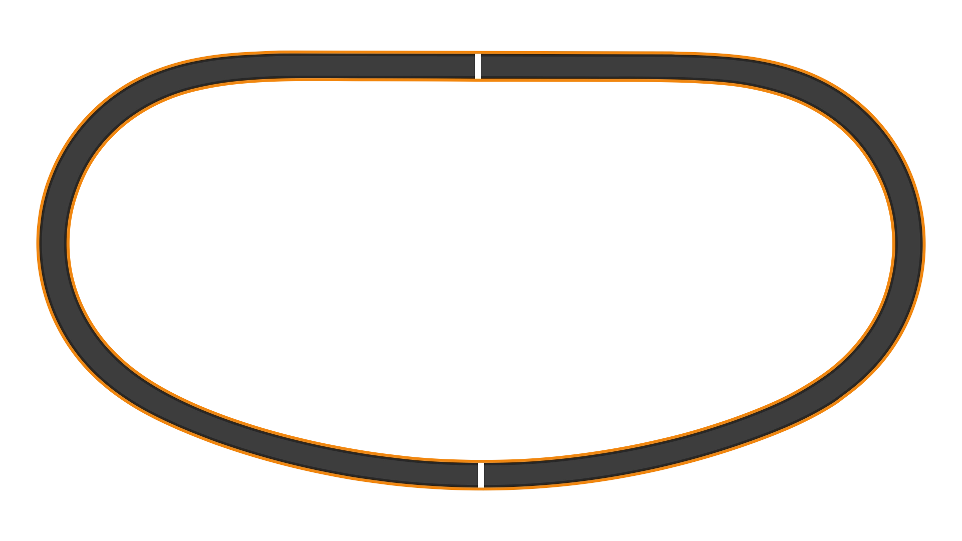 Auto Club Speedway