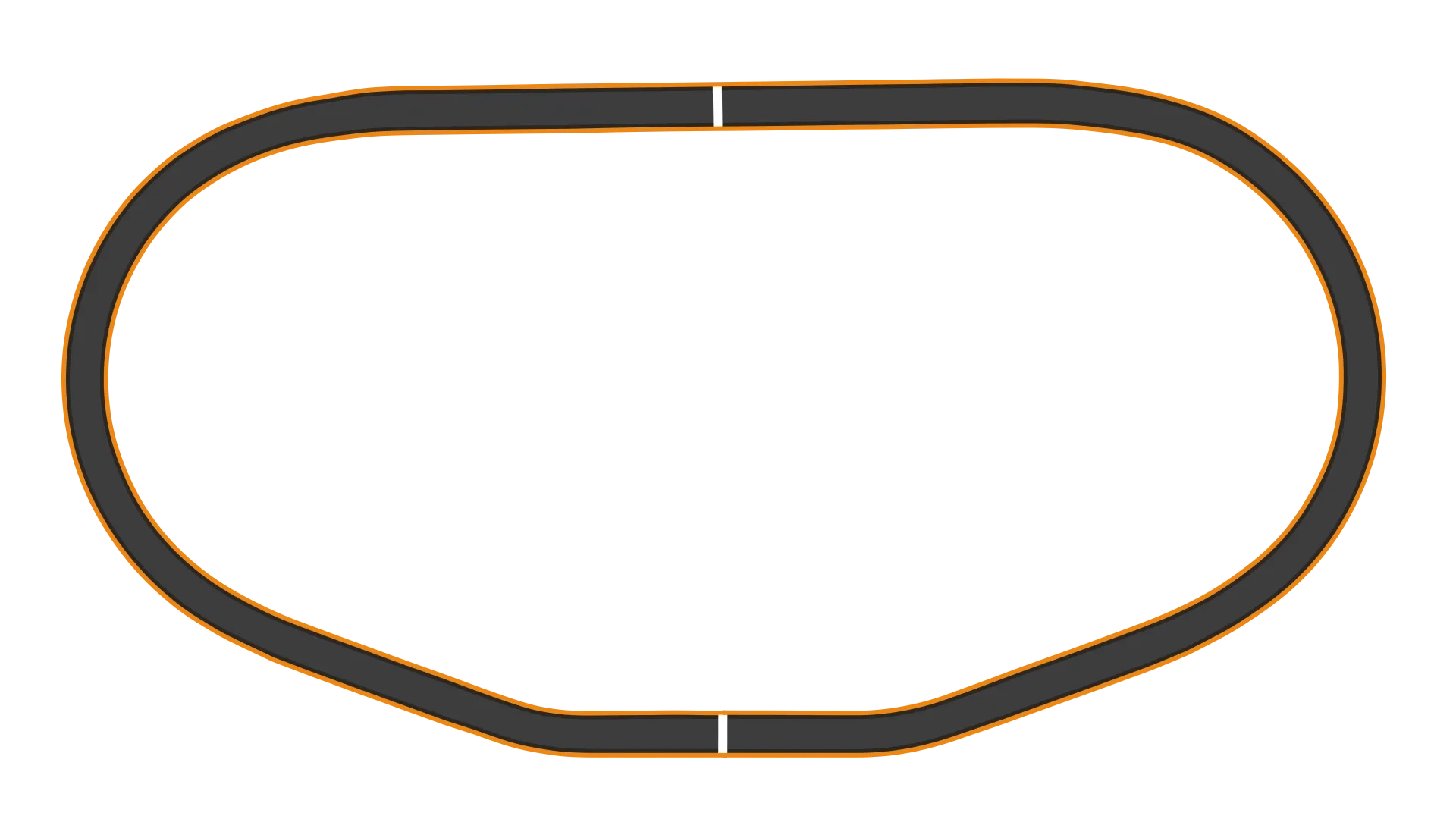 [Legacy] Charlotte Motor Speedway - 2008 - Oval