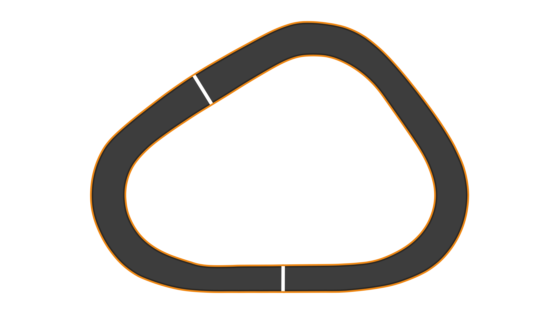 Concord Speedway