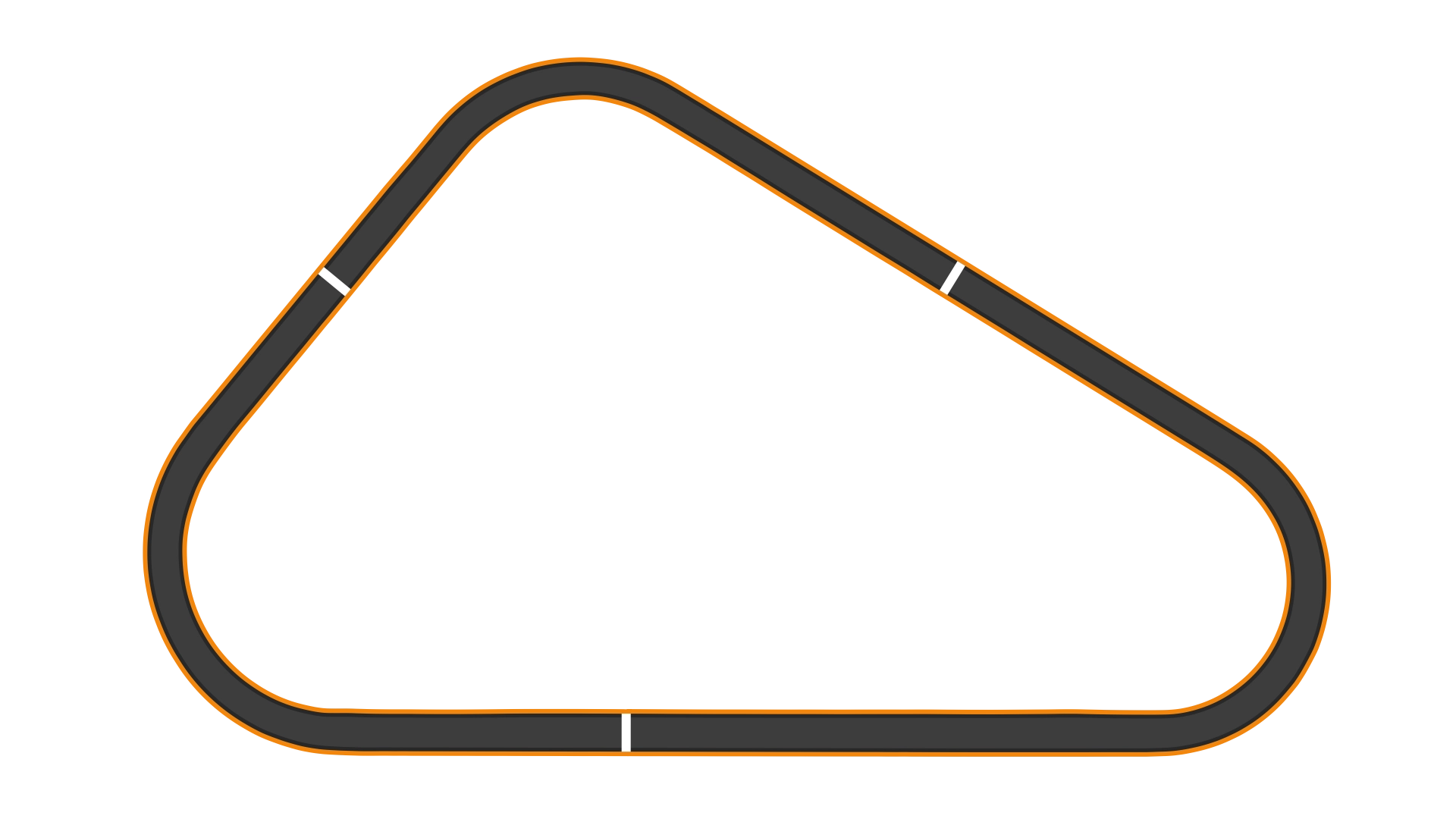 Pocono Oval