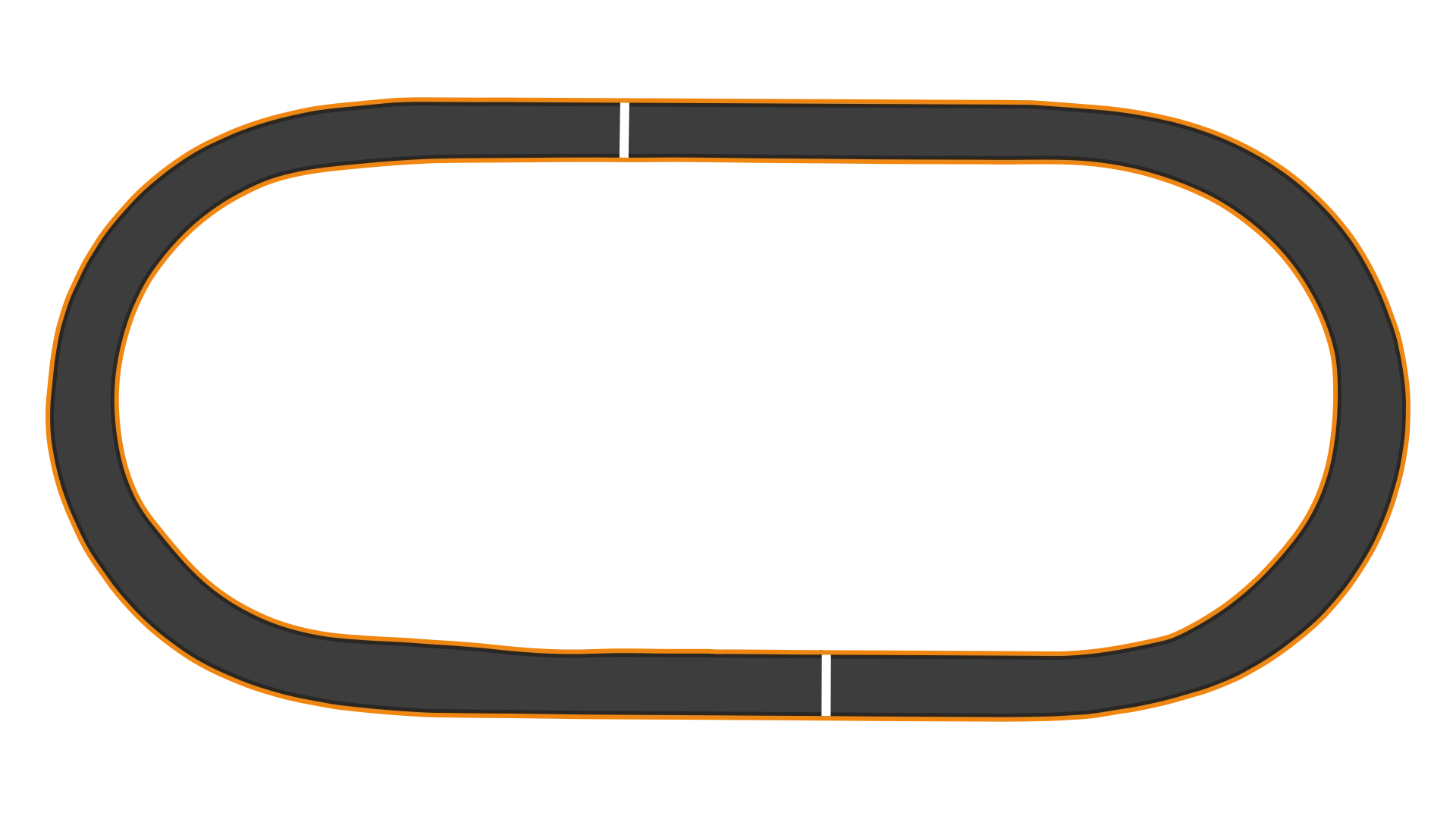 The Milwaukee Mile