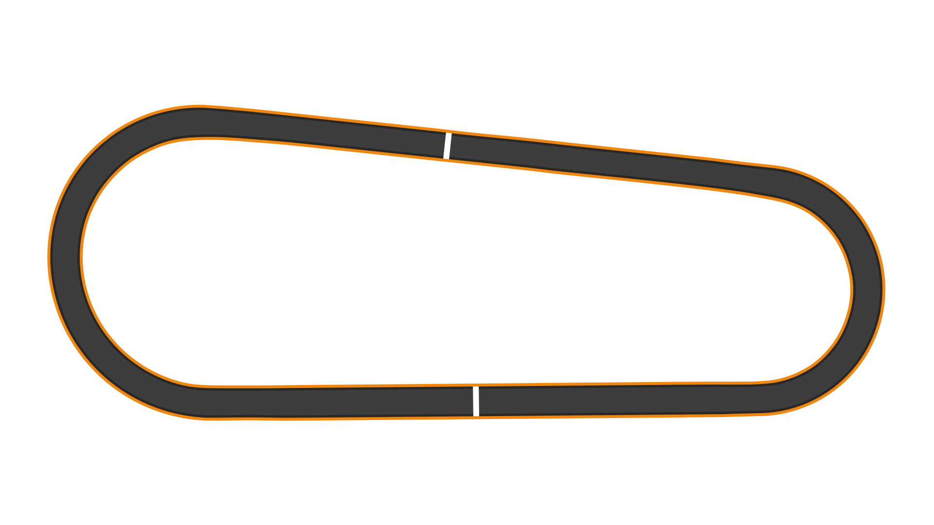 World Wide Technology Raceway (Gateway) - Oval 