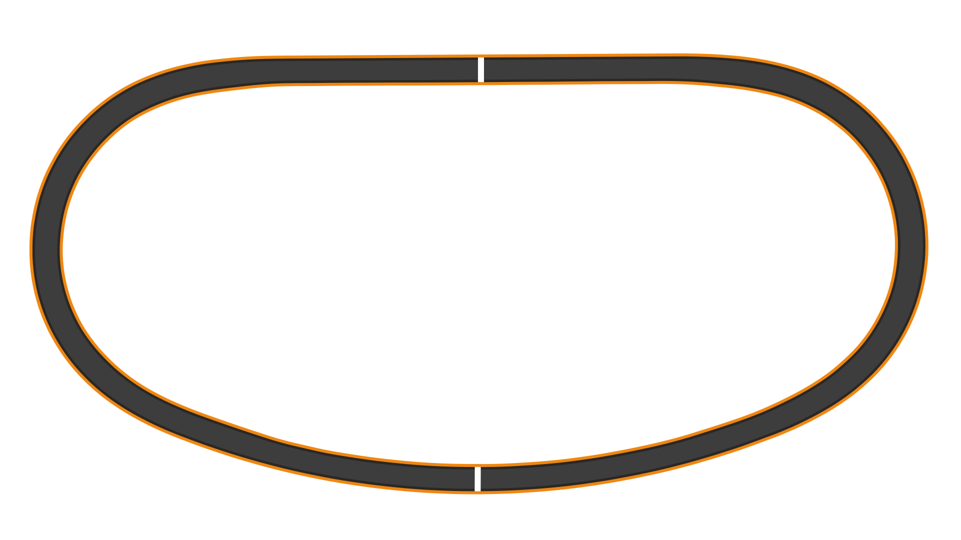 Michigan International Speedway