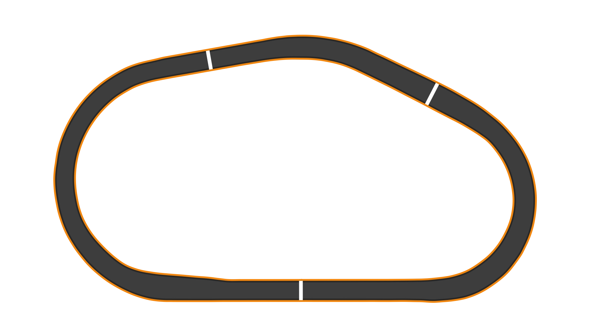 [Legacy] Phoenix Raceway - 2008 - Oval