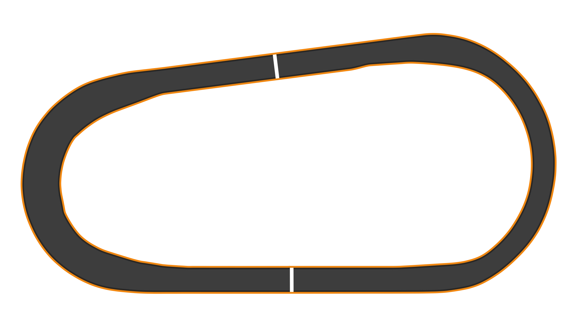 Darlington Raceway
