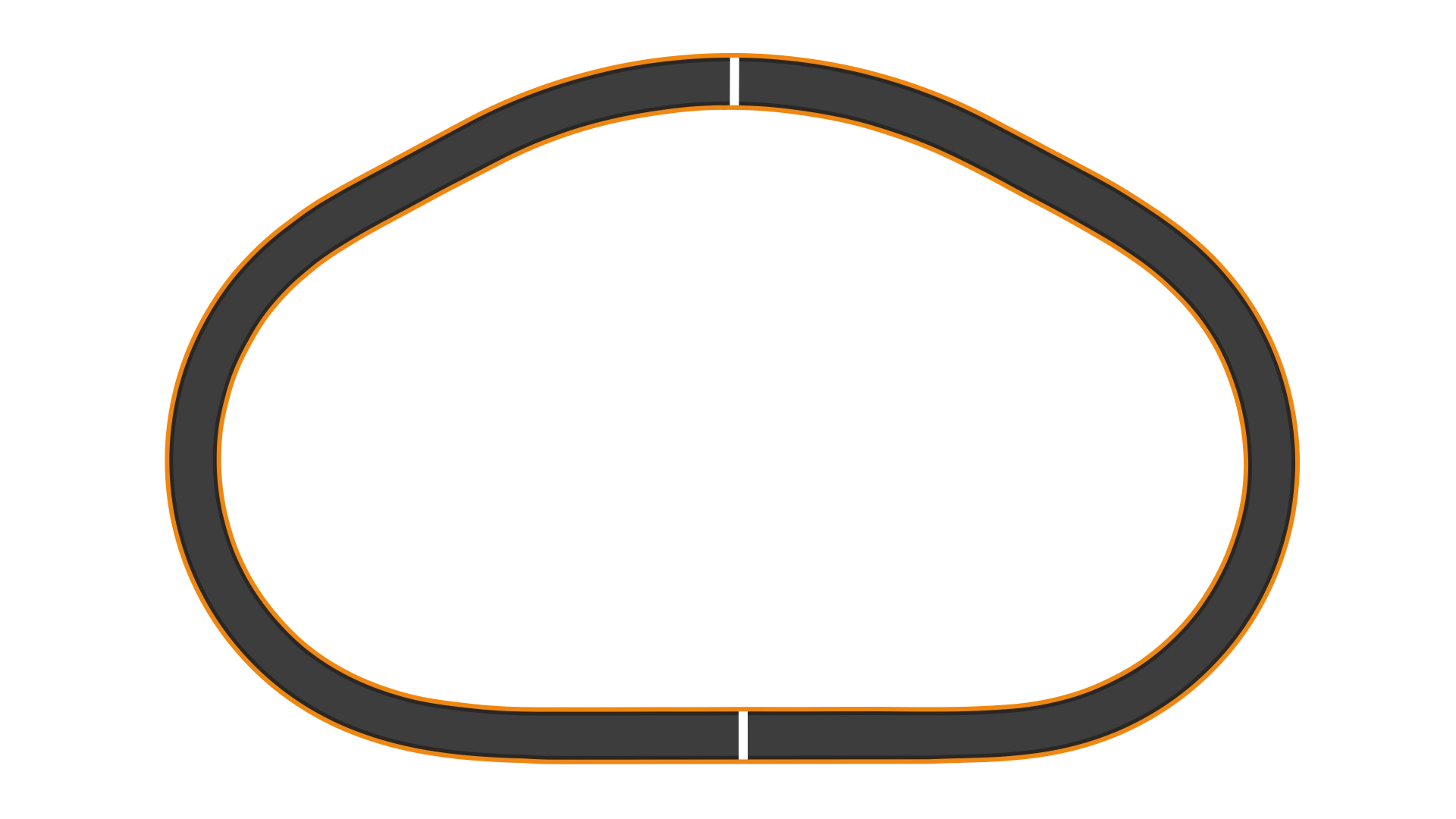 [Legacy] Kentucky Speedway - 2011 - Oval
