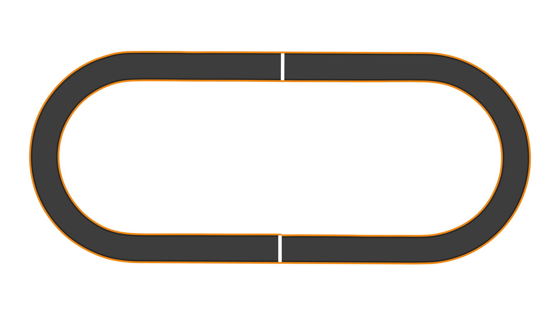 USA International Speedway - Asphalt