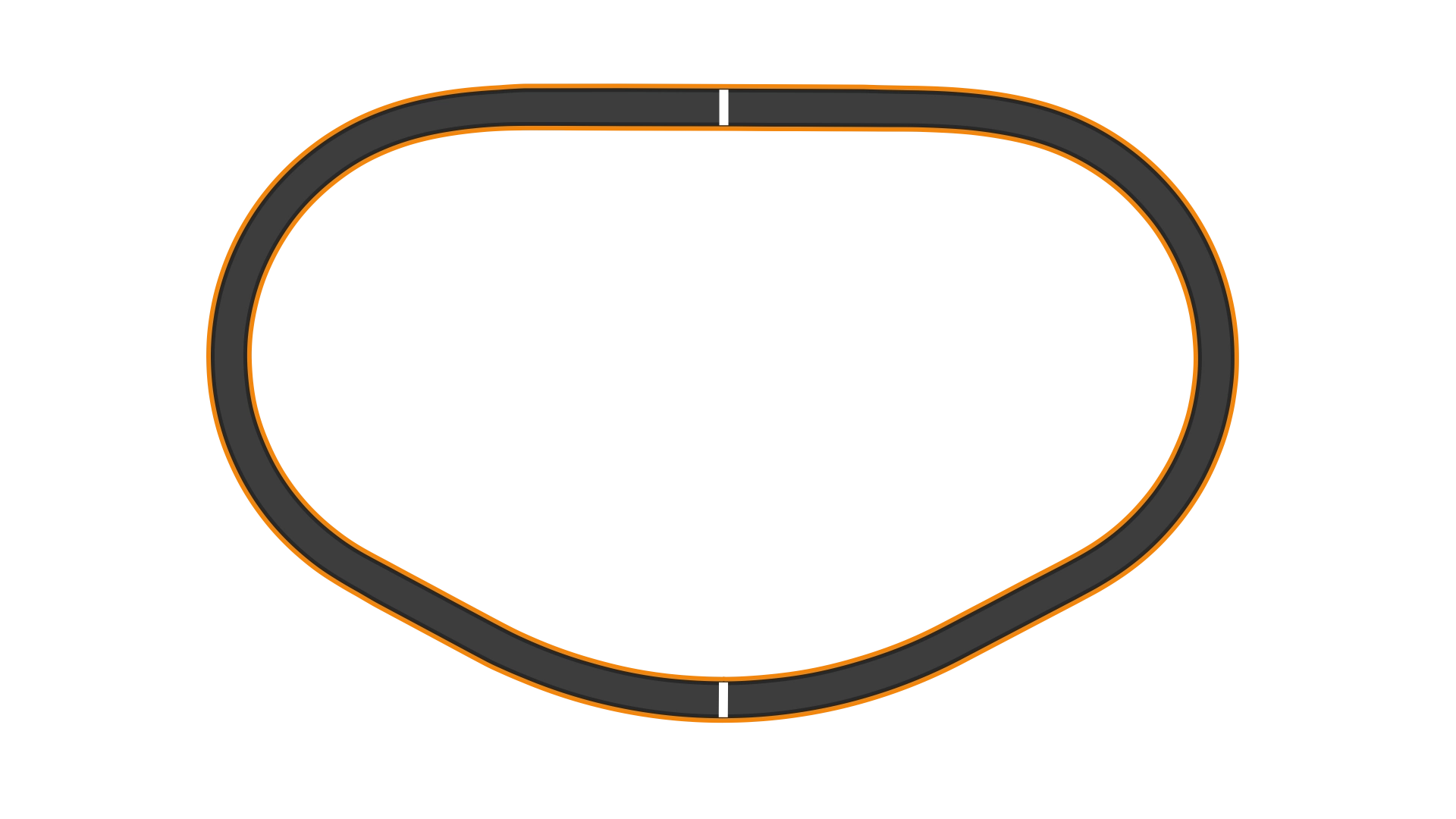 Kansas Speedway - Oval