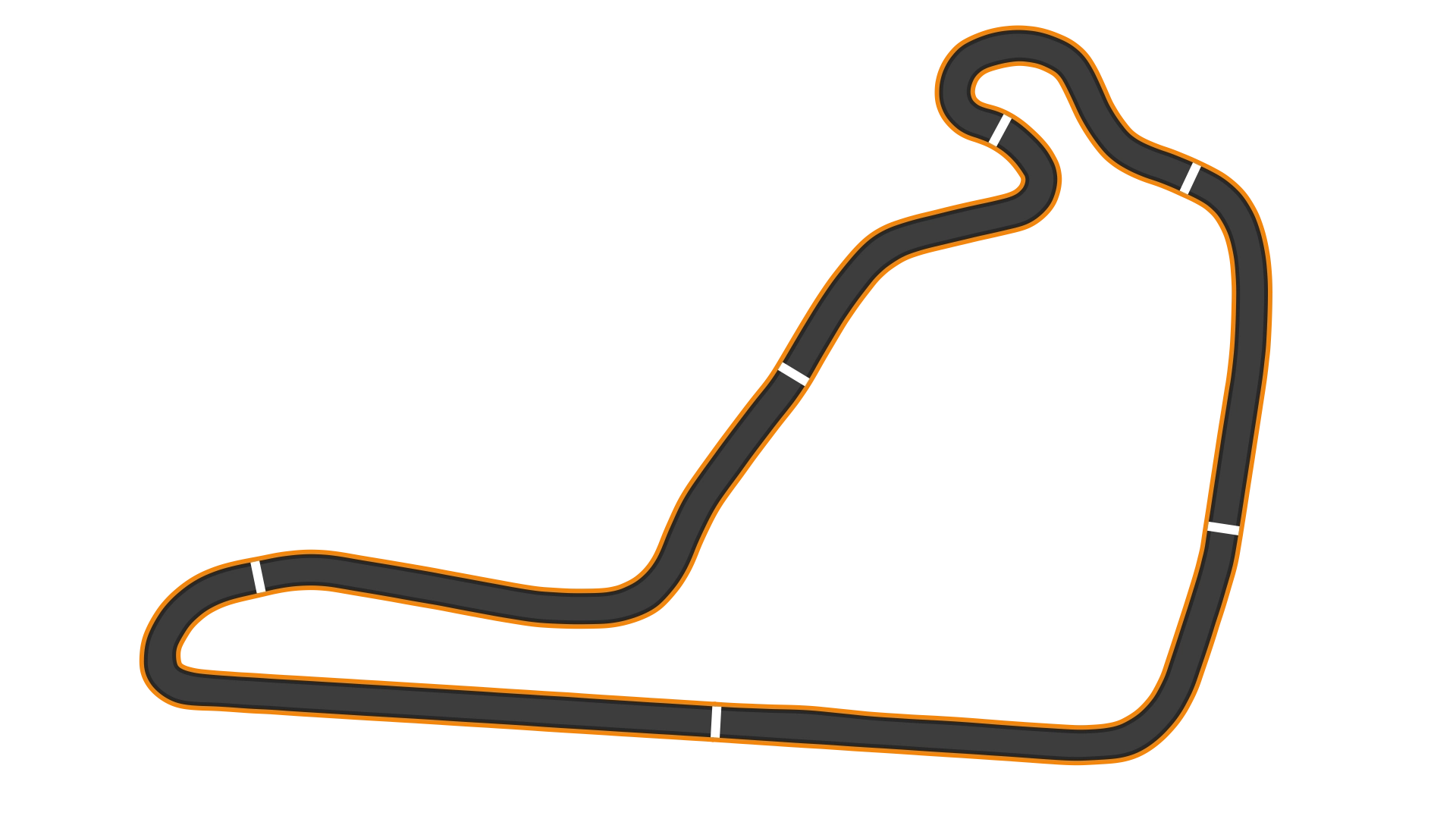 Summit Point Raceway - School