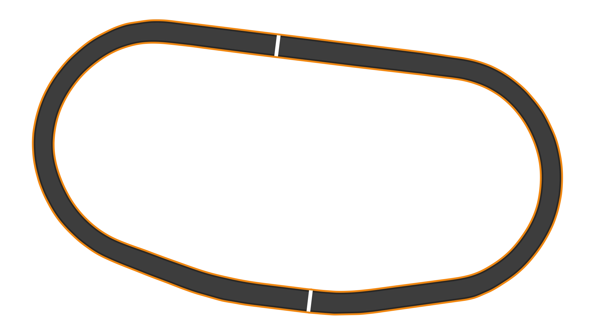 Rockingham Speedway - Oval