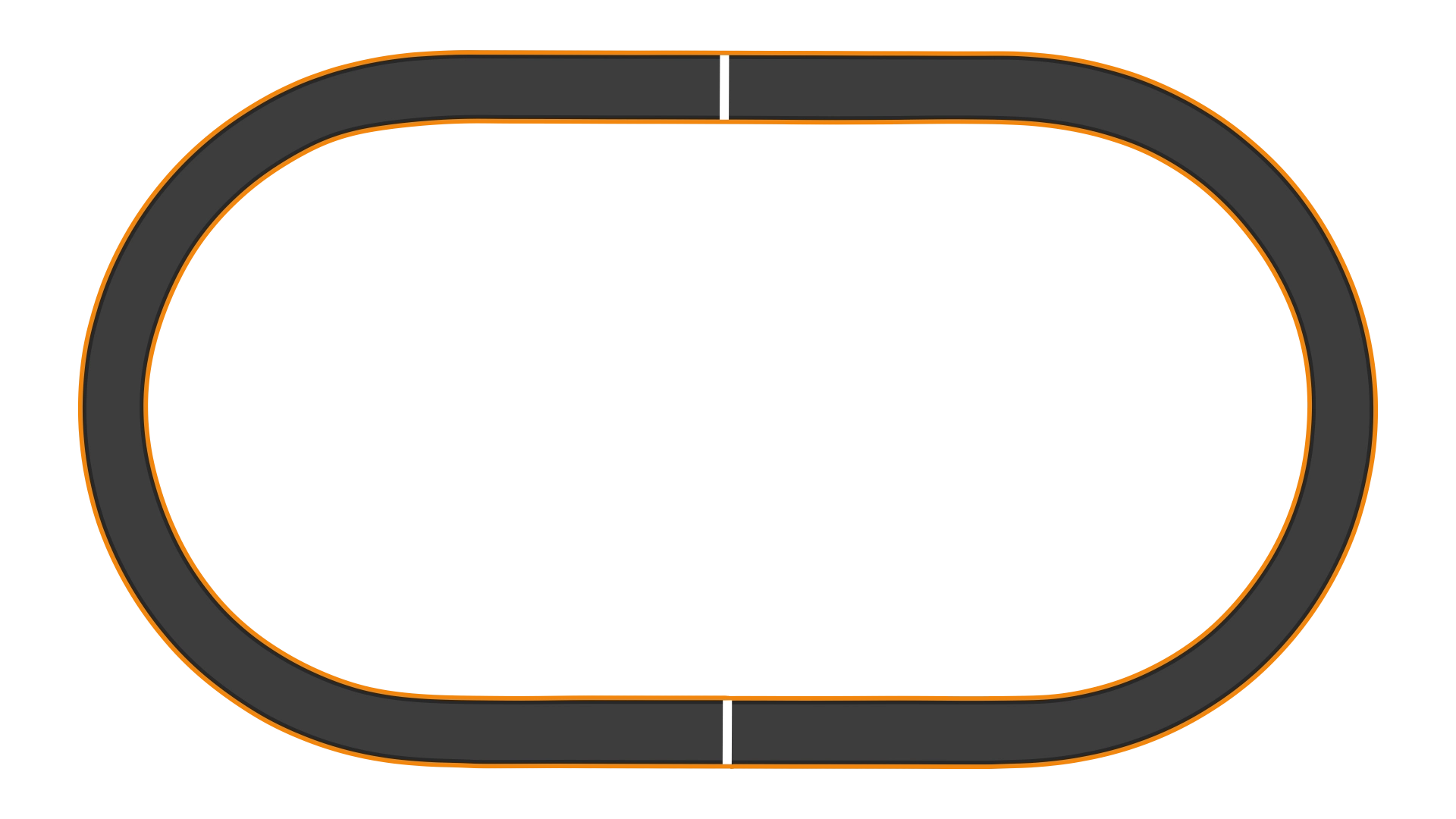 Lucas Oil Indianapolis Raceway Park