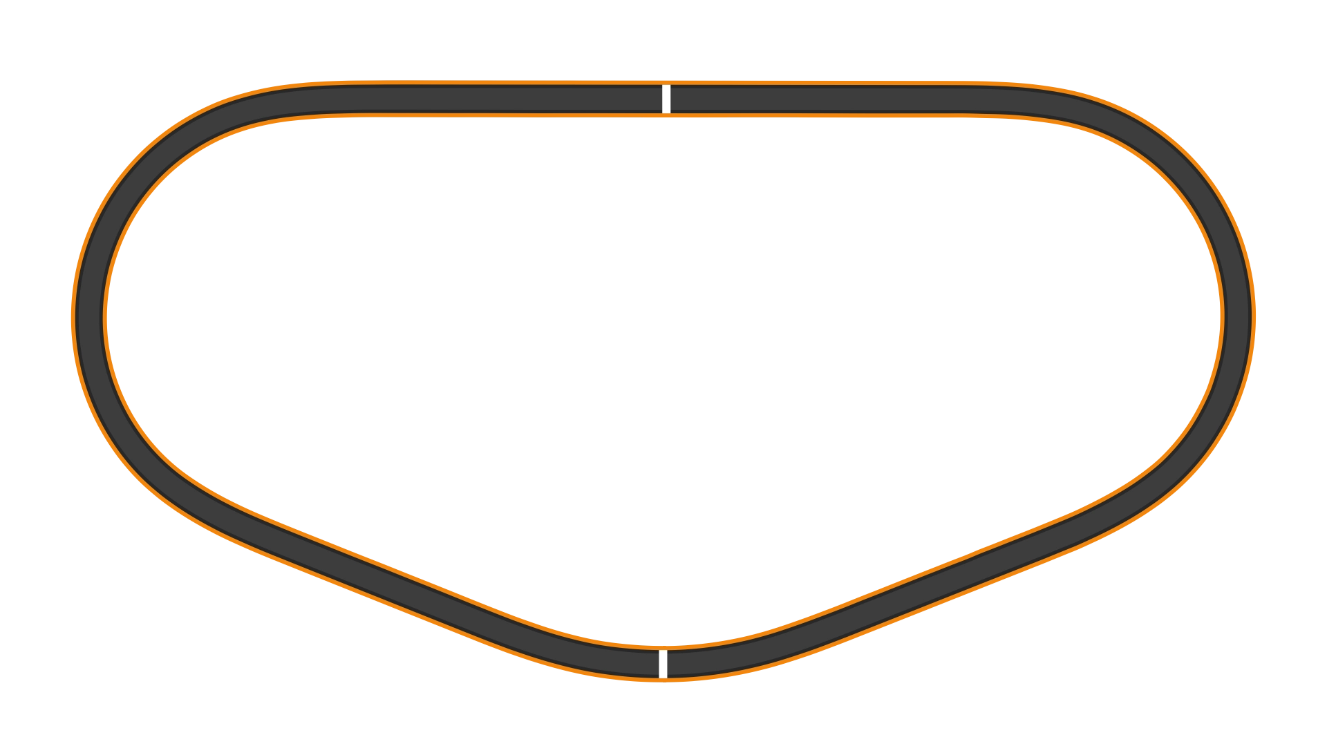Daytona International Speedway - Oval