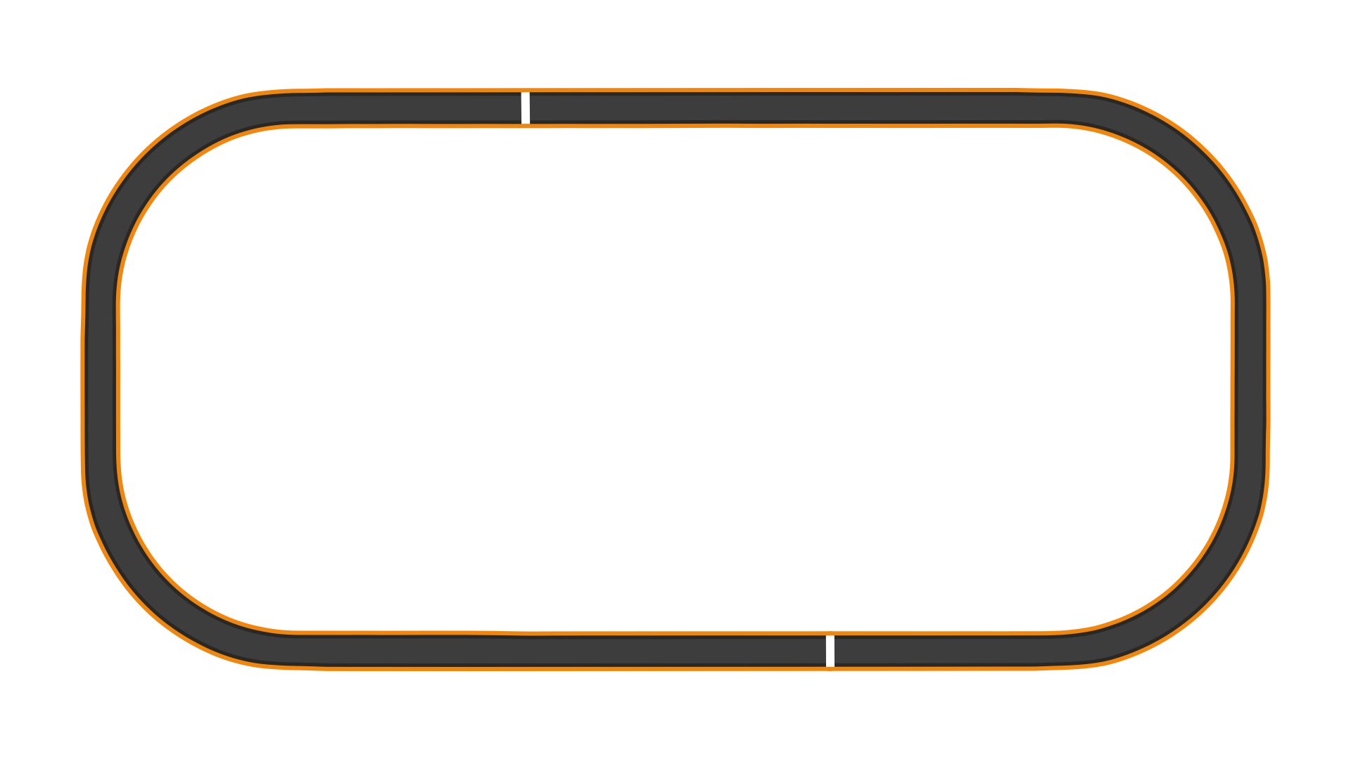 Indianapolis Motor Speedway - Open Wheel Oval